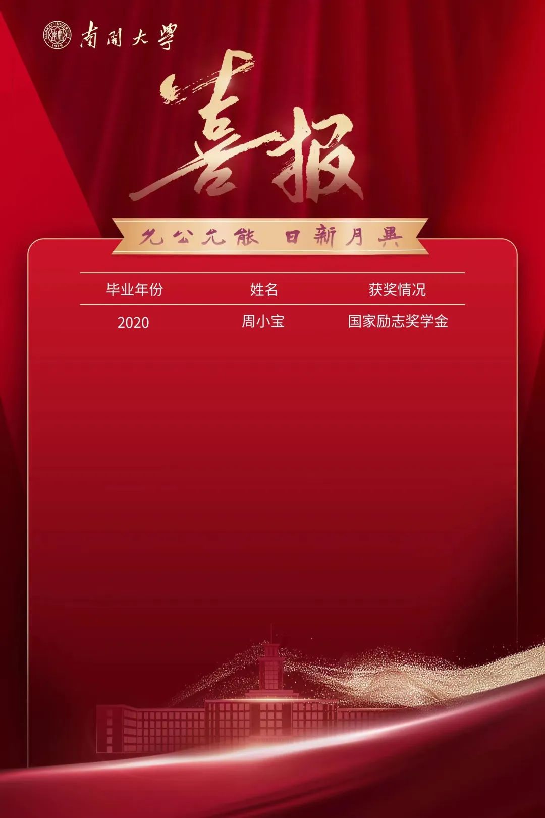 點(diǎn)擊查看原圖